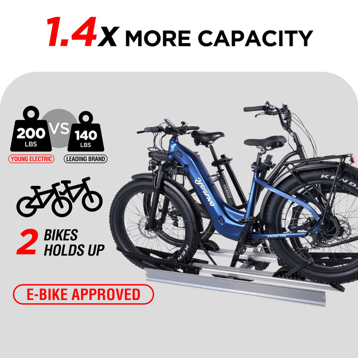 2-Bike Hitch E-bike Rack with Ramp, Fat Tire Electric Bike Carrier, 200 LBS Capacity, Fits 2'' Receiver