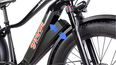 The Latest Advancements in Electric Bike Battery Technology