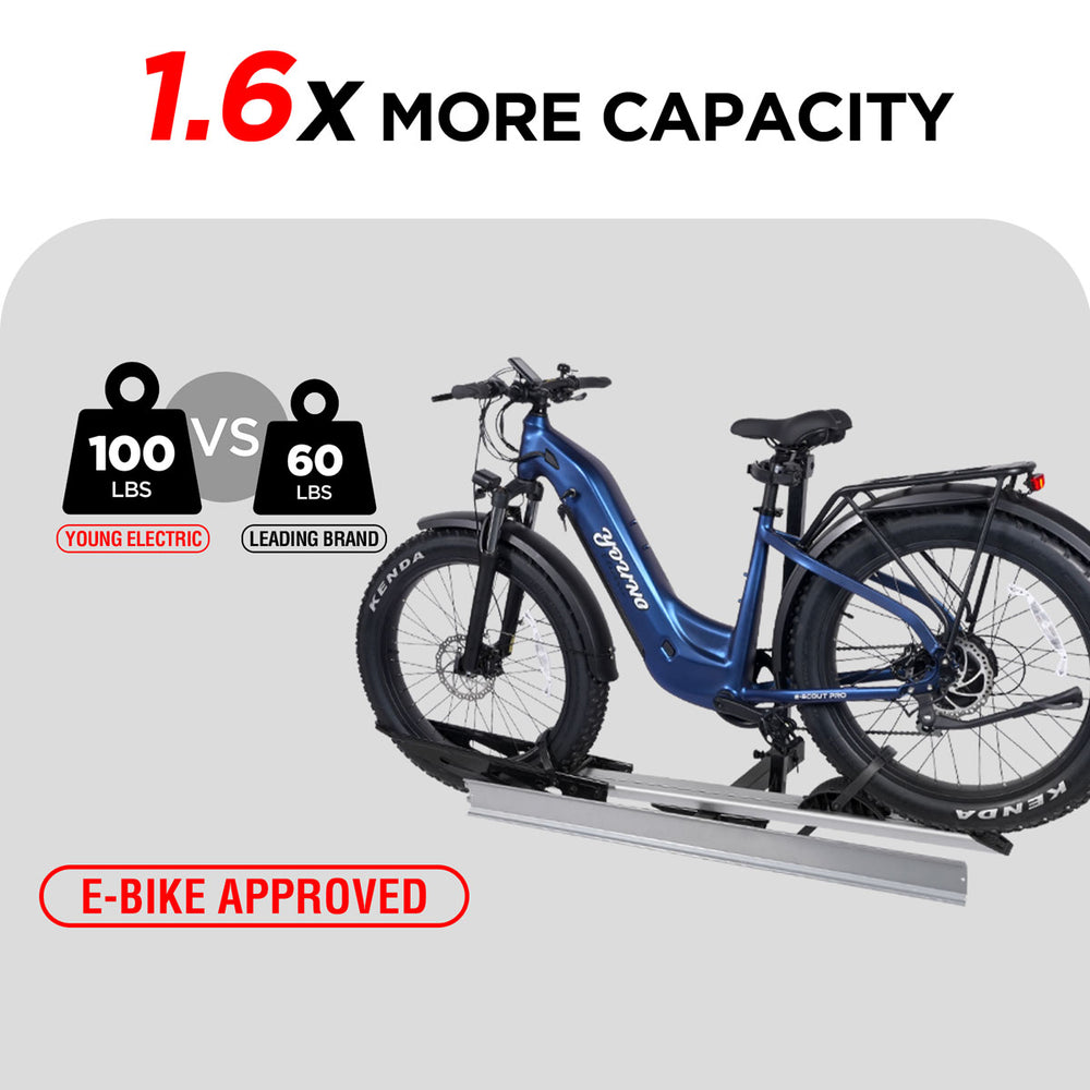 Display E Bikes Racks E-Bike Racks – Young Electric