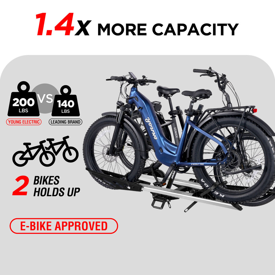 2-Bike E-bike Hitch Rack, EZ-FOLD Fat Tire Electric Bike Carrier, 200 LBS Capacity, Fits 2'' Receiver