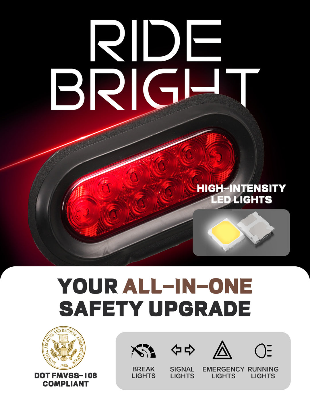 Bike Rack Brake Light & Plate Kit