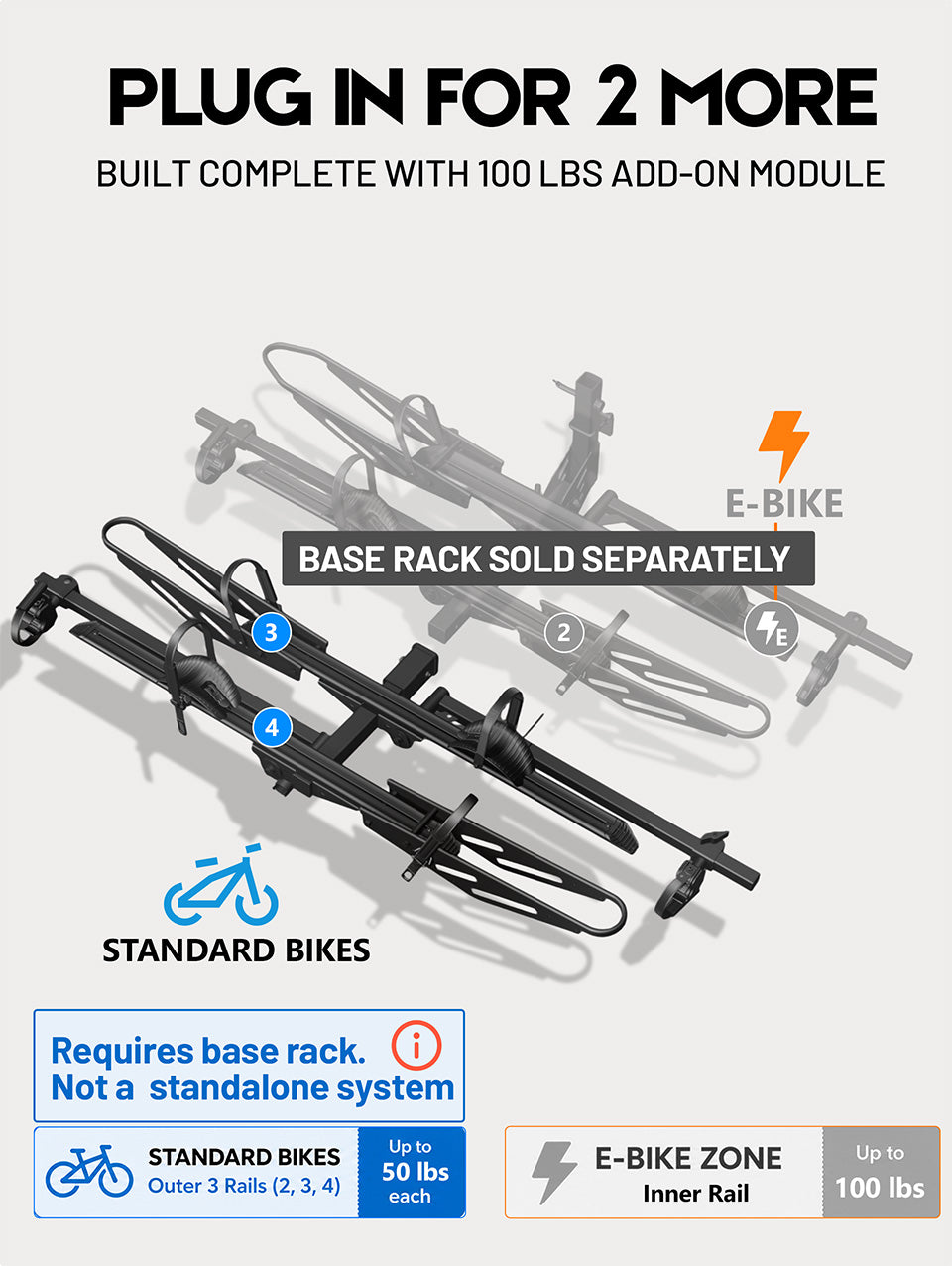 Add-On Bike Rack Extension for 4187 E-Bike Rack, 100 LBS Capacity for 2 Bikes, Fits 5" Fat Tire, Steel-Aluminum Build — NOT a Standalone Rack, Frame Extension Only