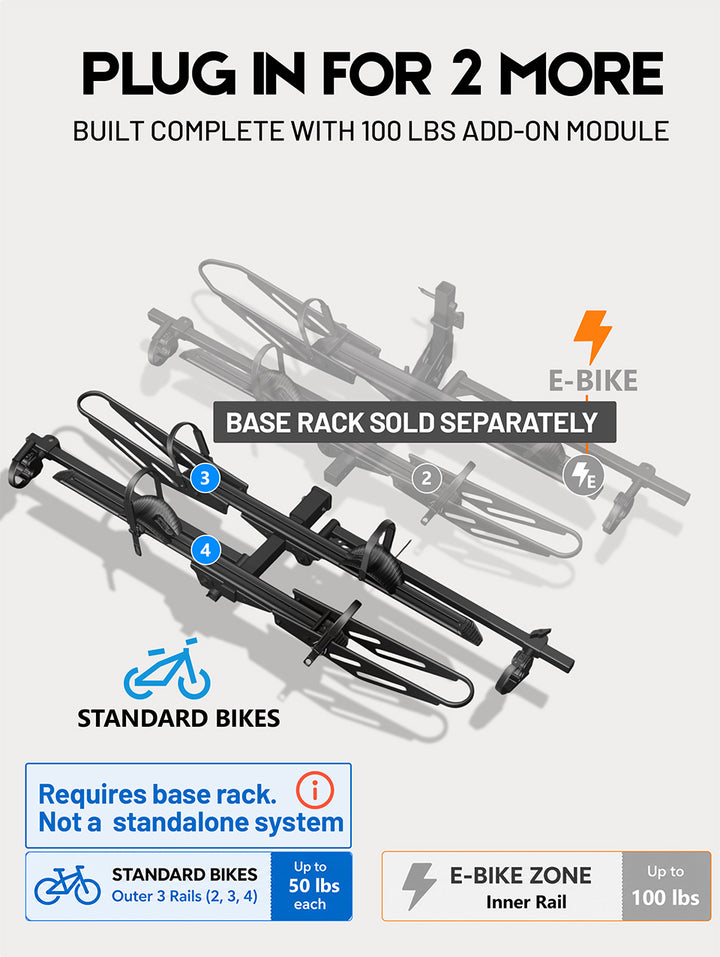 Add-On Bike Rack Extension for 4187 E-Bike Rack, 100 LBS Capacity for 2 Bikes, Fits 5" Fat Tire, Steel-Aluminum Build — NOT a Standalone Rack, Frame Extension Only