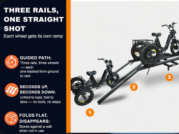 Etrike Hitch Rack — 200lbs Capacity, 2