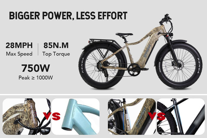 Young Electric Canada | E-Scout Pro 500W Long Range Electric Hunting Bike  | 960Wh LG Battery  26’’ All-terrain eBike