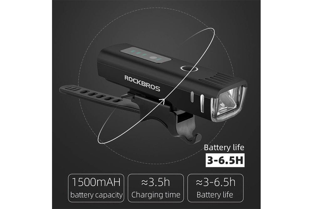 USB Rechargeable Headlight