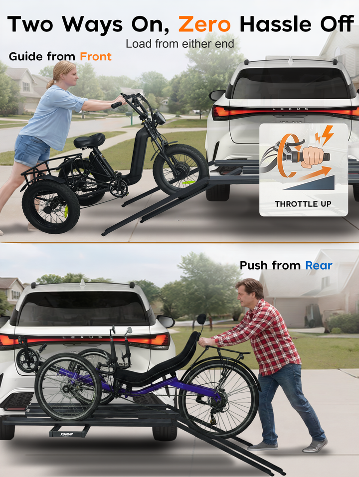 Etrike Hitch Rack — 200lbs Capacity, 2" Receiver, Adjustable Carrier for Adult Electric, Fat Tire & Folding Tricycles, Fits Cars, SUVs, Trucks & RVs