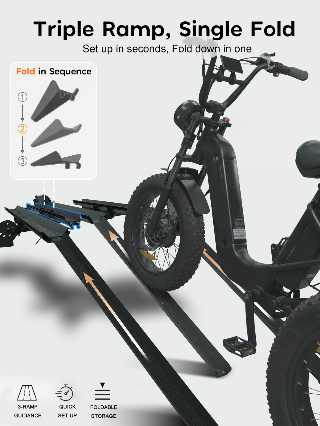 Etrike Hitch Rack — 200lbs Capacity, 2" Receiver, Adjustable Carrier for Adult Electric, Fat Tire & Folding Tricycles, Fits Cars, SUVs, Trucks & RVs