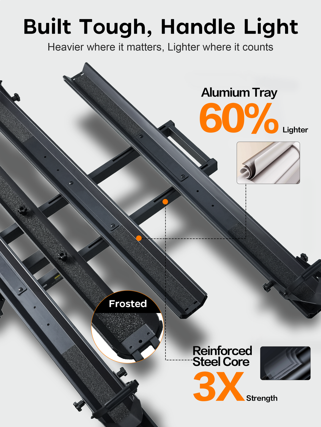 Etrike Hitch Rack — 200lbs Capacity, 2" Receiver, Adjustable Carrier for Adult Electric, Fat Tire & Folding Tricycles, Fits Cars, SUVs, Trucks & RVs