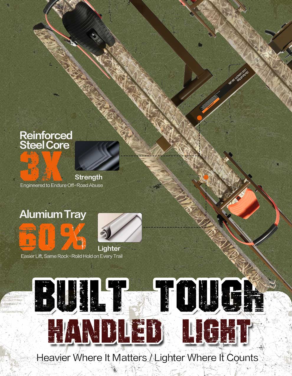 Camo 2-Bike Hitch E-bike Rack with Ramp, Fat Tire Electric Bike Carrier, 200 LBS Capacity, Fits 2'' Receiver