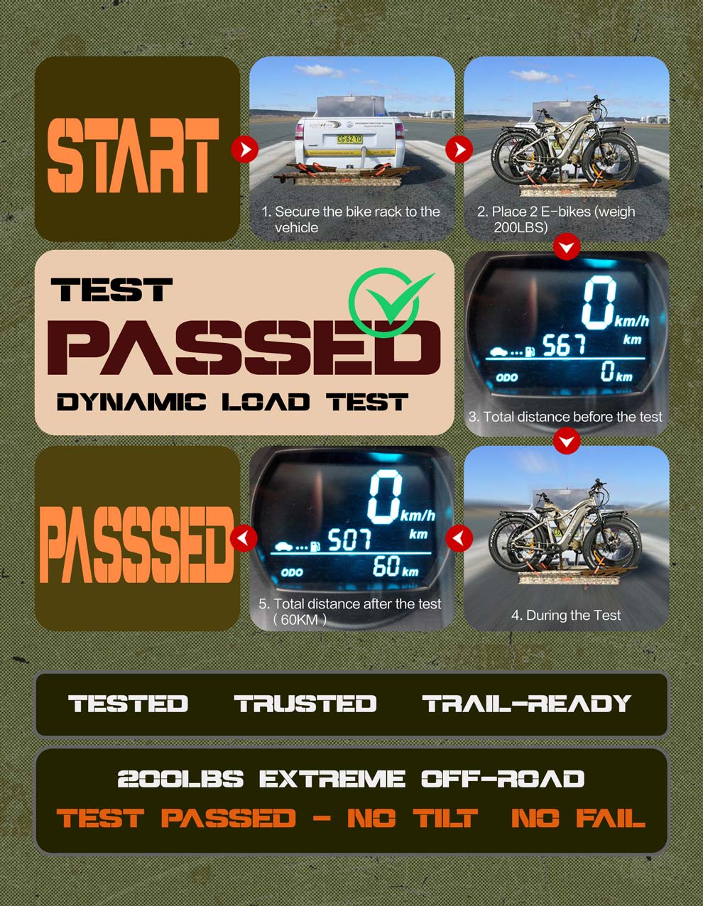 Camo 2-Bike Hitch E-bike Rack with Ramp, Fat Tire Electric Bike Carrier, 200 LBS Capacity, Fits 2'' Receiver