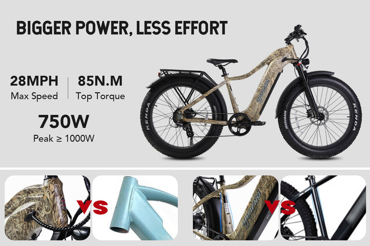 Young Electric E-Scout Pro 750W Long Range Electric Hunting Bike | 960Wh LG Battery | Up to 80 Miles, 28 MPH | 26’’ All-terrain eBike